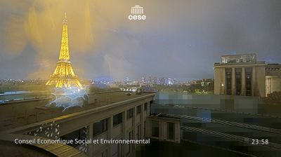 Paris: Palais d’Iéna